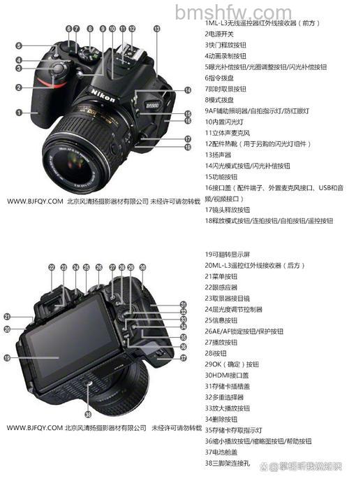 尼康d7000使用技巧:教你轻松玩转D7000