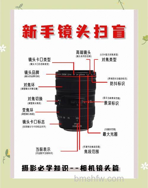 镜头笔怎么用：镜头笔使用方法【详细】