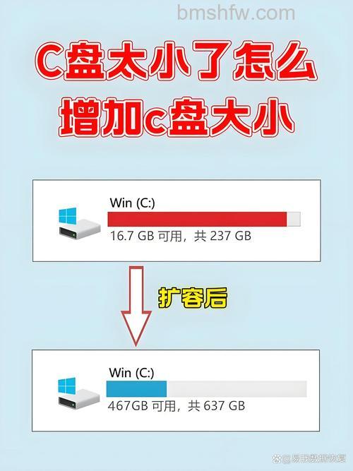 苹果MacBook Air 13怎么新建分区?磁盘分区方法【磁盘工具-分区-添加分区】