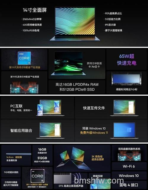 realme Book的亮点有哪些?realme Book亮点介绍:11代酷睿/3:2 2K屏/14.9mm轻薄/性价比高