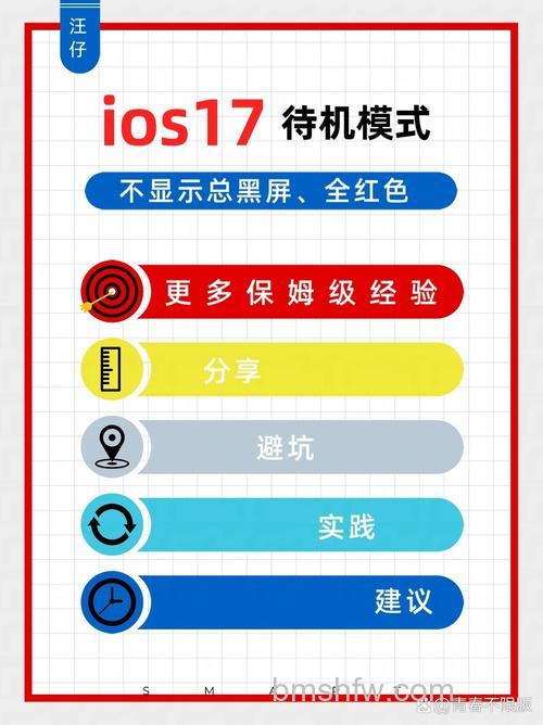 如何在 iPhone 上使用“待机显示”？在 iPhone 上使用“待机显示”方法【详解】设置-待机显示-充电横放