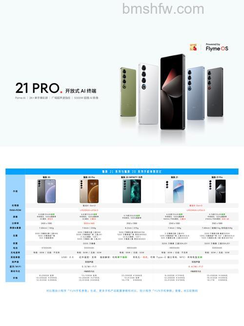 魅族21pro搭载什么处理器:魅族21pro搭载处理器介绍【详解】