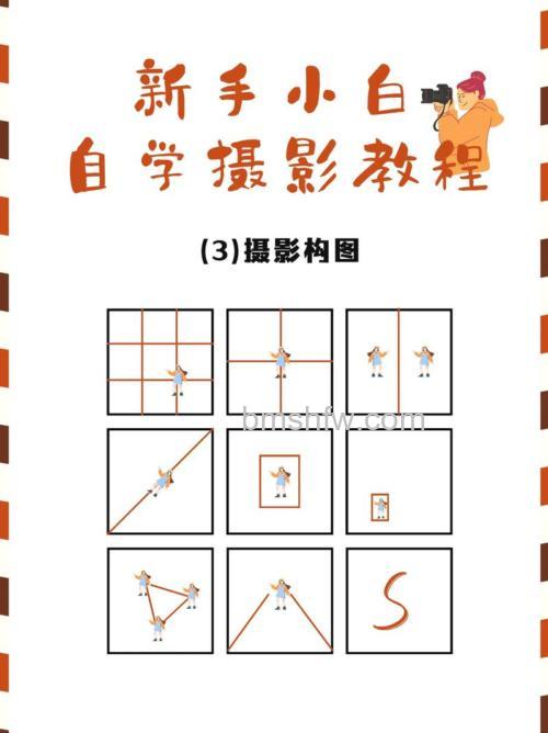 摄影构图技巧如何训练提升：摄影构图技巧训练方法