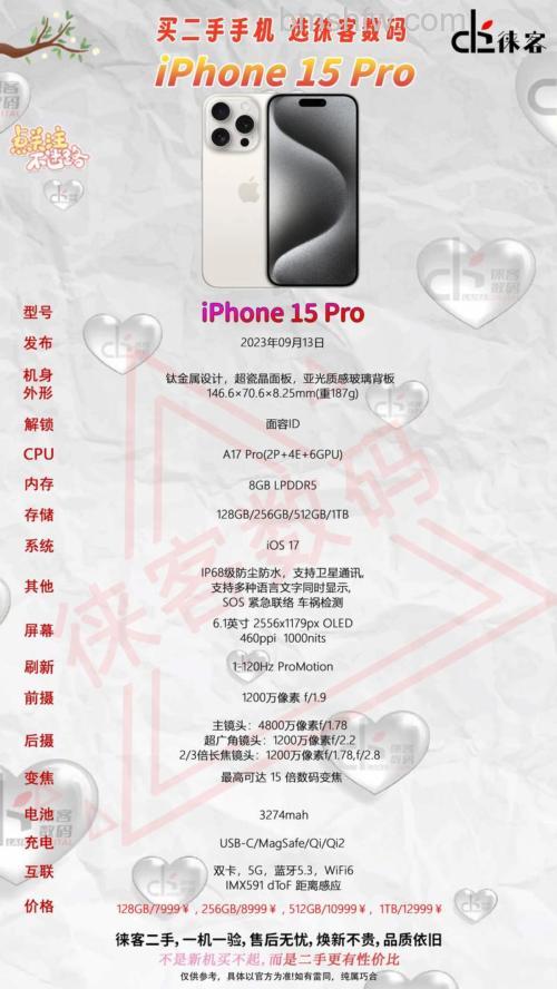 iPhone 15 Pro怎么用?参数配置与核心特性详解