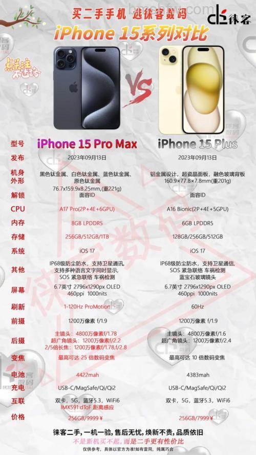 苹果15 Pro Max信号怎么样?5G全网通与天线配置介绍