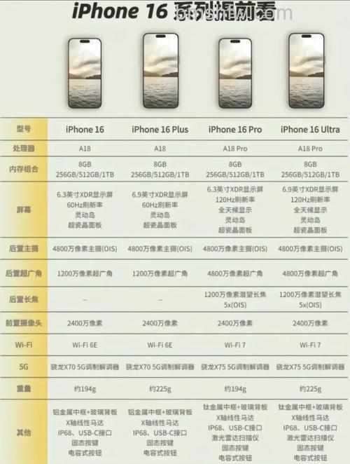 苹果16什么时候发布:苹果16发布时间【详解】