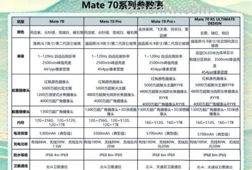 华为Mate X5怎么设置静谧通话?详细步骤教程