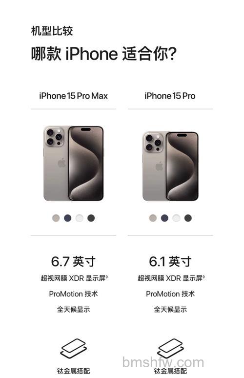 iPhone 15 Pro Max有几个后置摄像头？三摄参数与功能介绍