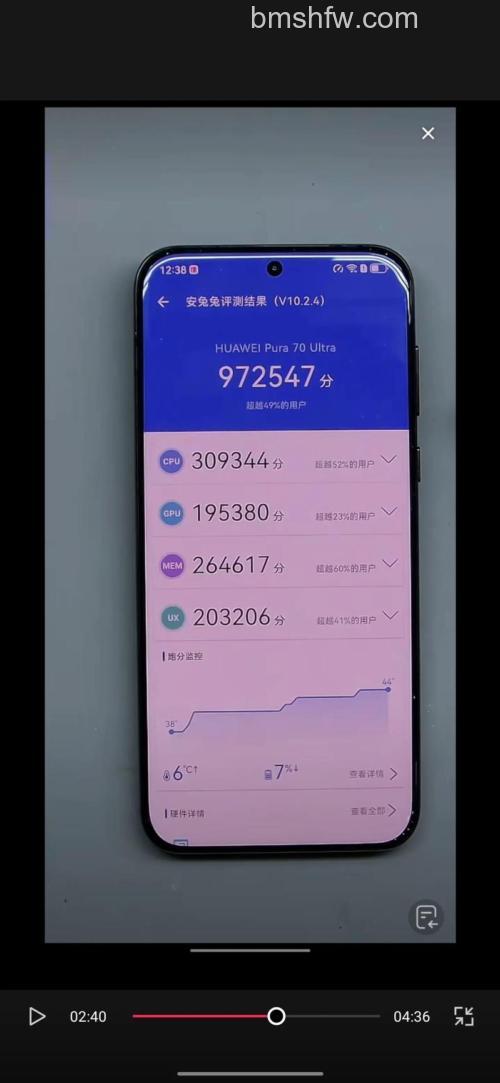 荣耀100pro安兔兔跑分成绩是多少：荣耀100pro安兔兔跑分成绩介绍【详解】