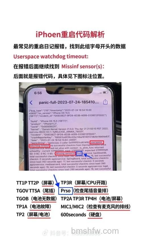 iPhone 15突然自动重启是怎么回事?软件与硬件原因详细分析
