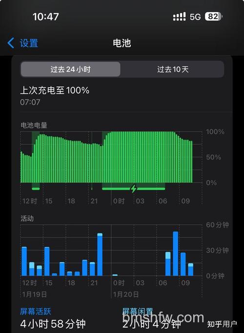 iPhone 15一天充两次电算多吗?充电频率对电池健康的影响分析