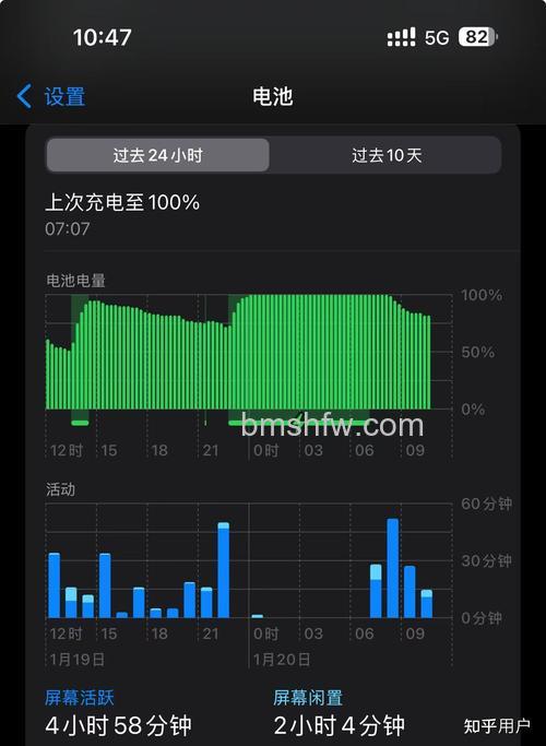 iPhone 15 Pro一天充两次电算多吗?充电频率对电池健康的影响分析