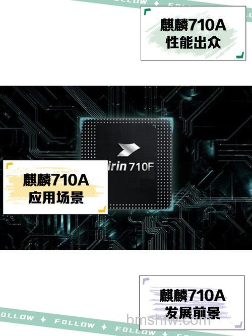麒麟710A可以用5G网络吗？麒麟710A支持5G网络吗【详解】