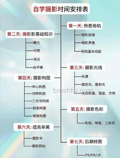 如何查看照片的拍摄时间?照片拍摄时间查看方法【详细介绍】
