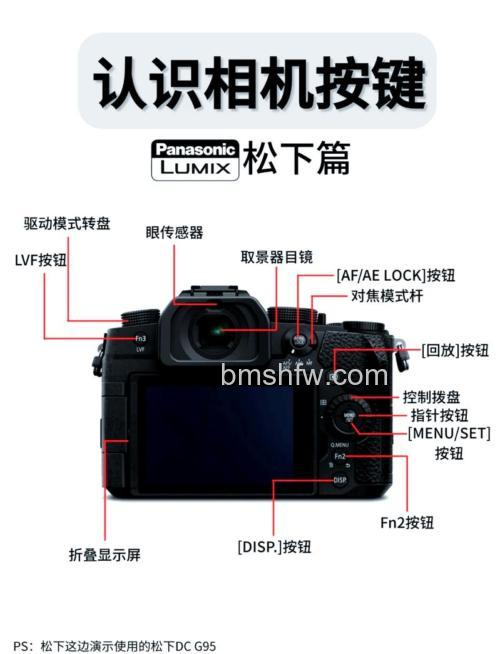 松下推出全新智能相机怎么样？【详细介绍】
