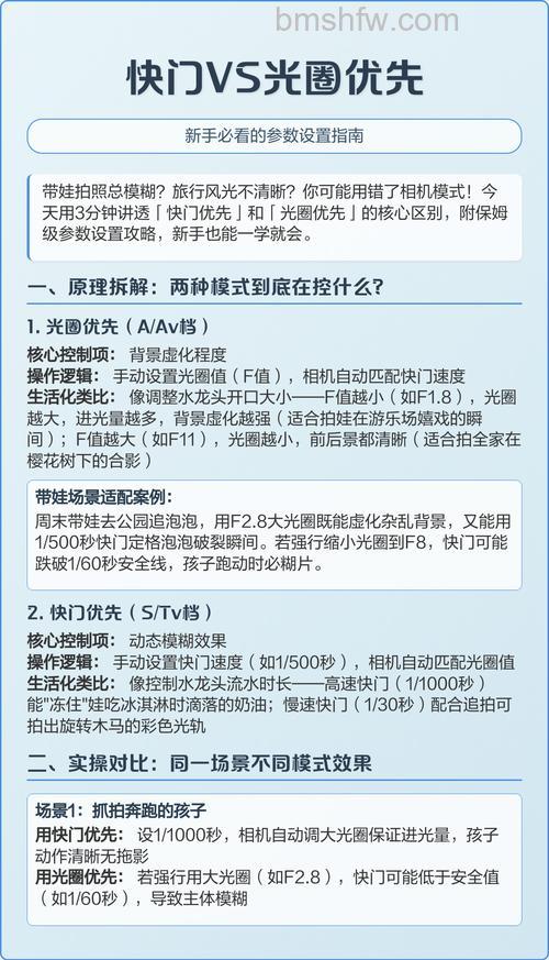 快门优先是什么意思?光圈和快门哪个优先【详细介绍】