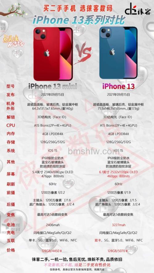 iPhone 13 mini需要升级吗?iOS 17.0.3升级建议与内容详解