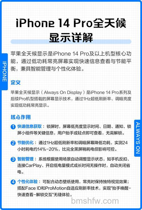 iPhone 14 Pro能不能更新iOS 17.1.2?【详解】