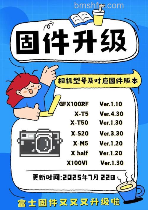 相机固件需要升级吗？谈谈相机固件具体作用【详细介绍】