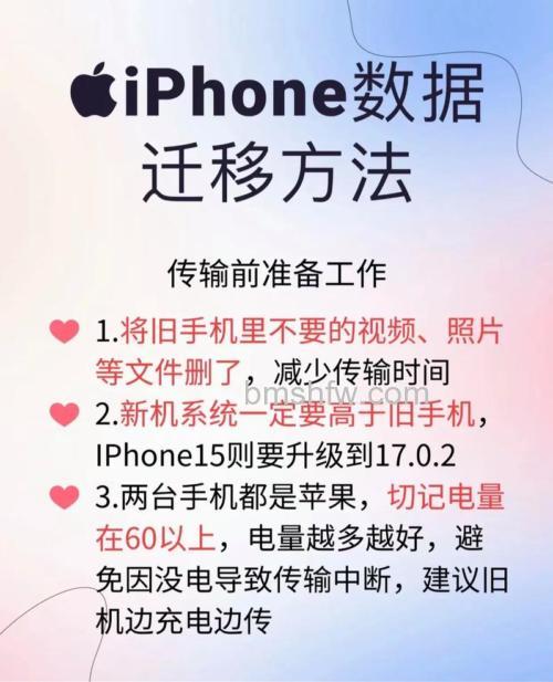 旧iPhone数据传输到新iPhone 15方法