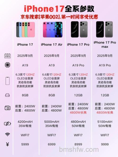 iOS17和iOS16.1哪个更容易发烫？发烫程度对比详解