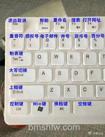 联想笔记本IE7.0将“.com”添加到所键入文本的后面的快捷键是什么