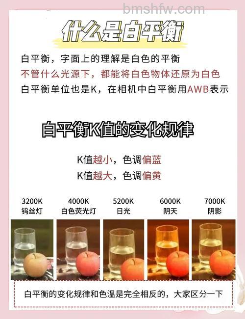 白平衡是什么?使用白平衡功能误区有哪些