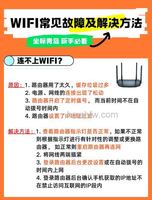 红米Redmi Note 13 Pro连不上wifi怎么办【解决方法详解】