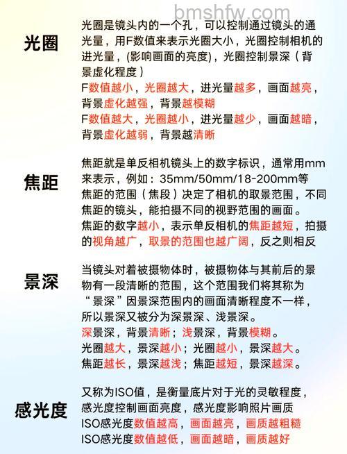 什么是摄影五字歌?单反三大定律详细介绍
