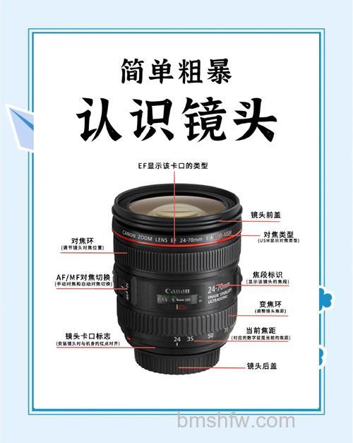照相机镜头知识有哪些？镜头必知九个知识【推荐】