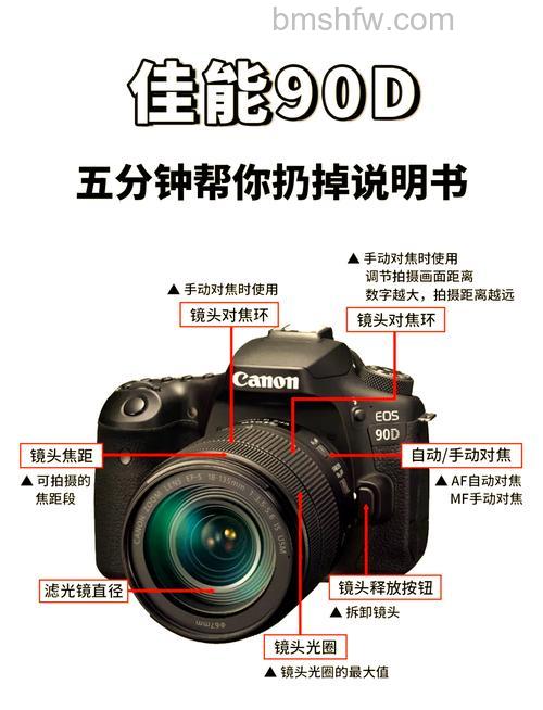 单反相机怎么使用？单反相机入门使用教程