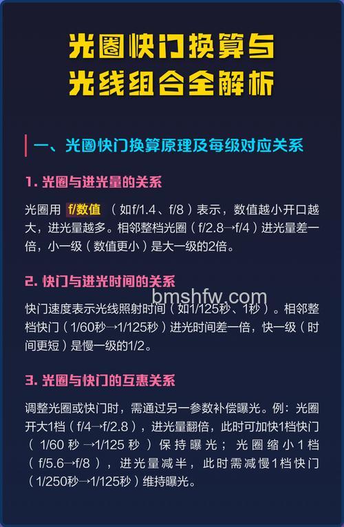 快门速度和光圈大小最佳组合是什么?【详细介绍】