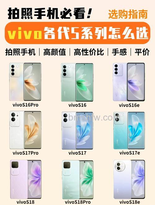 vivo S18配色有哪些？vivo S18配色介绍【详解】