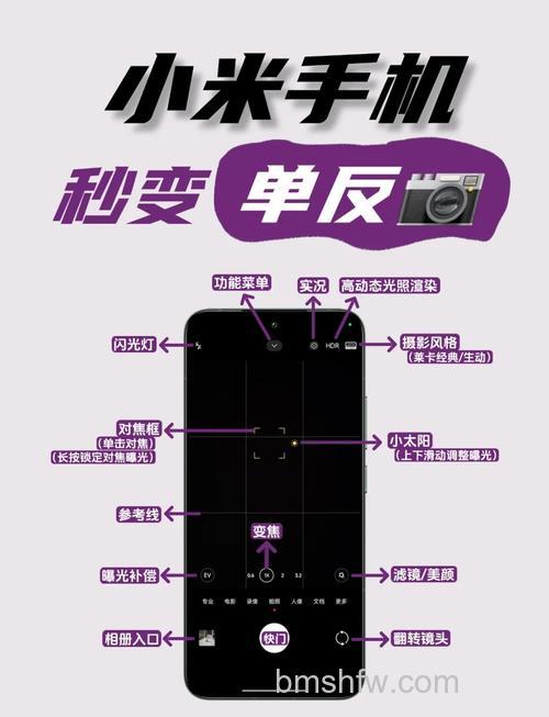 如何拍摄产品技巧介绍?利用背景作用有哪些