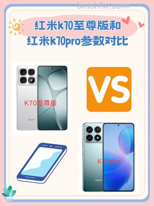 红米K70 Pro和红米K70哪款更好？红米K70 Pro和红米K70对比【详解】