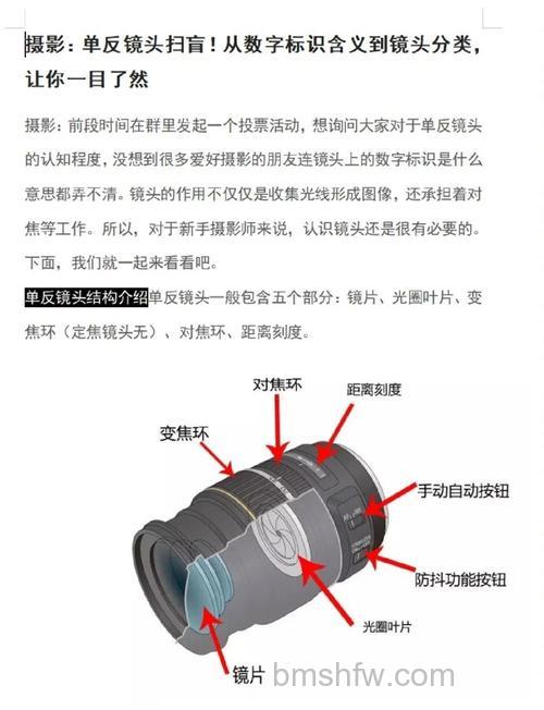 单反相机镜头有哪些知识?单反相机镜头知识详解