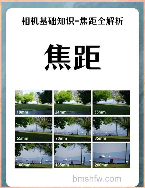 什么是长焦镜头?长焦距镜头使用中需要注意的要点