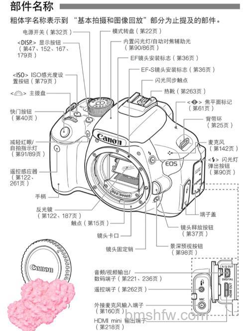 相机防水规格怎么看？相机防水功能及使用注意事项【详细介绍】