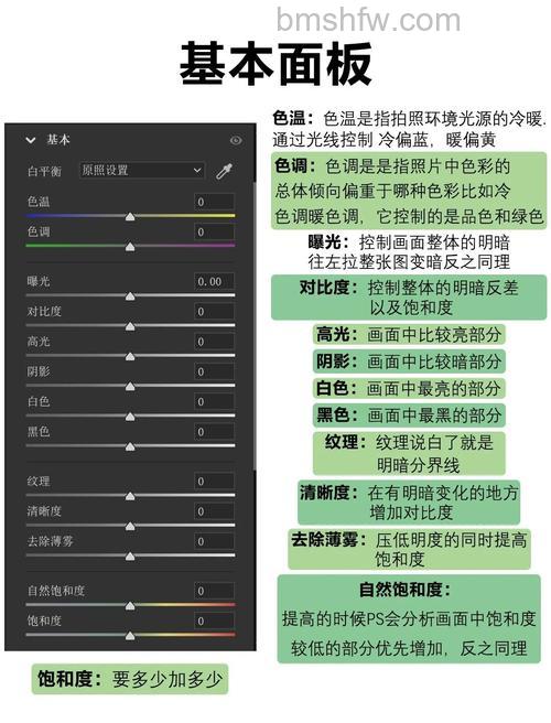 数码相机偏色怎么办?数码相机偏色解决方法
