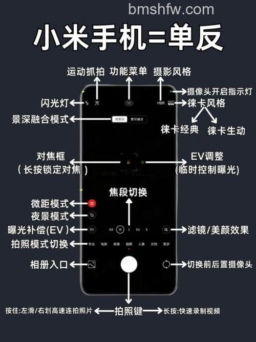 红米K70 Pro拍照性能怎么样?红米K70 Pro拍照性能介绍【详解】