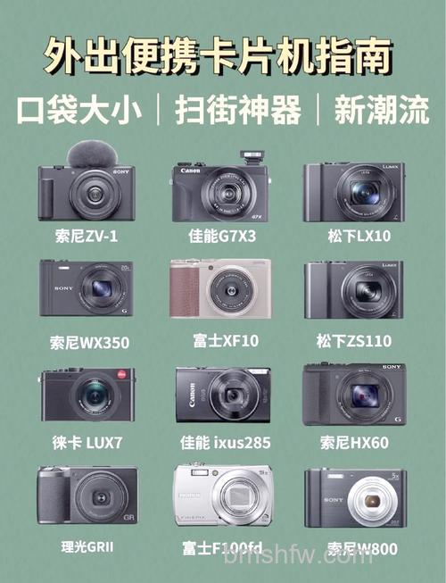 便携式卡片相机哪款好?便携式卡片相机推荐【详细介绍】