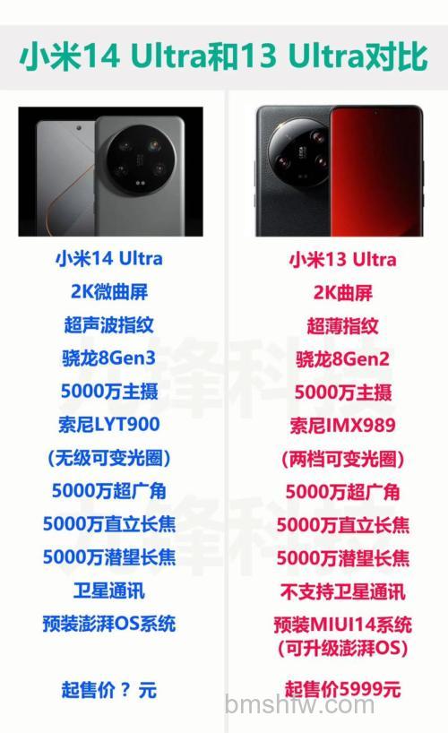 Redmi K60 Ultra与小米13 Ultra哪个更值得买?【详细对比】