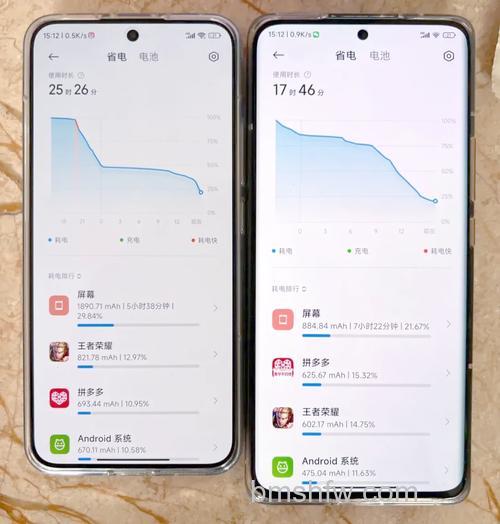 红米Note 13 Pro和红米Note 12 Pro哪个更值得买?【详细对比】