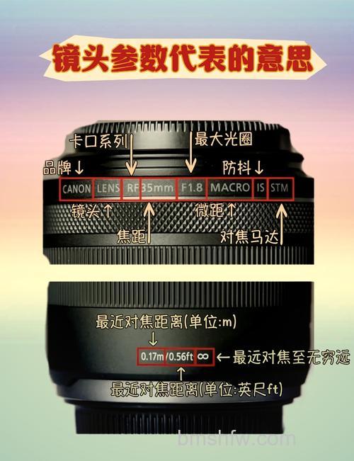 相机镜头上的数字是什么?相机镜头上的数字意义【详解】