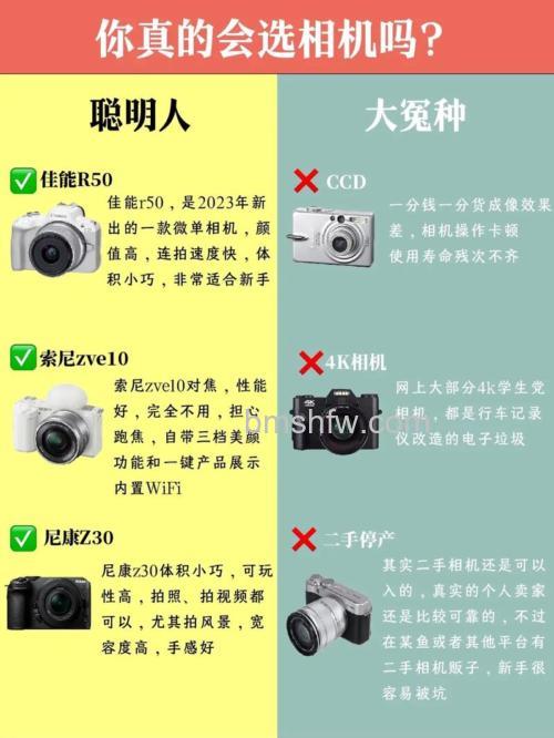 买相机要注意什么?选购相机注意事项【详解】
