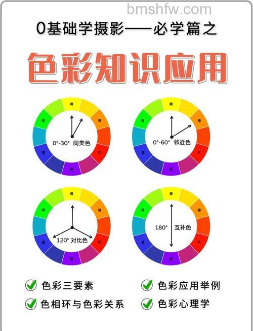 如何更好的使用色彩?摄影中的色彩应用介绍【详解】