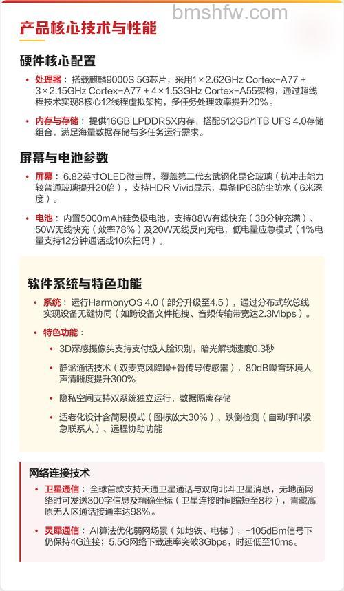 华为Mate60 RS非凡大师卫星通话套餐怎么取消?详细教程