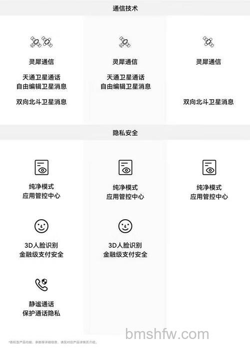 华为Mate60 Pro+怎么设置24小时制?详细步骤