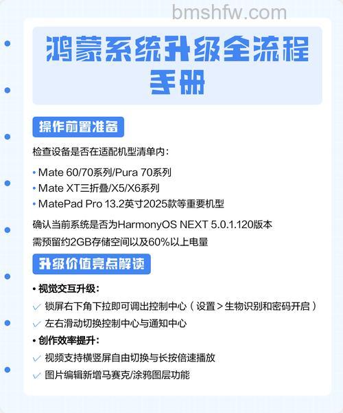华为MatePad Pro 12.6怎么升级鸿蒙系统？详细升级教程