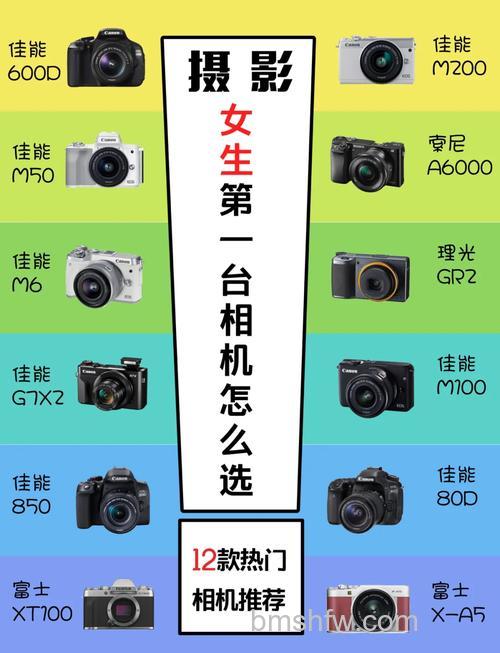 女生专属相机有哪些?女生专属相机推荐【详解】